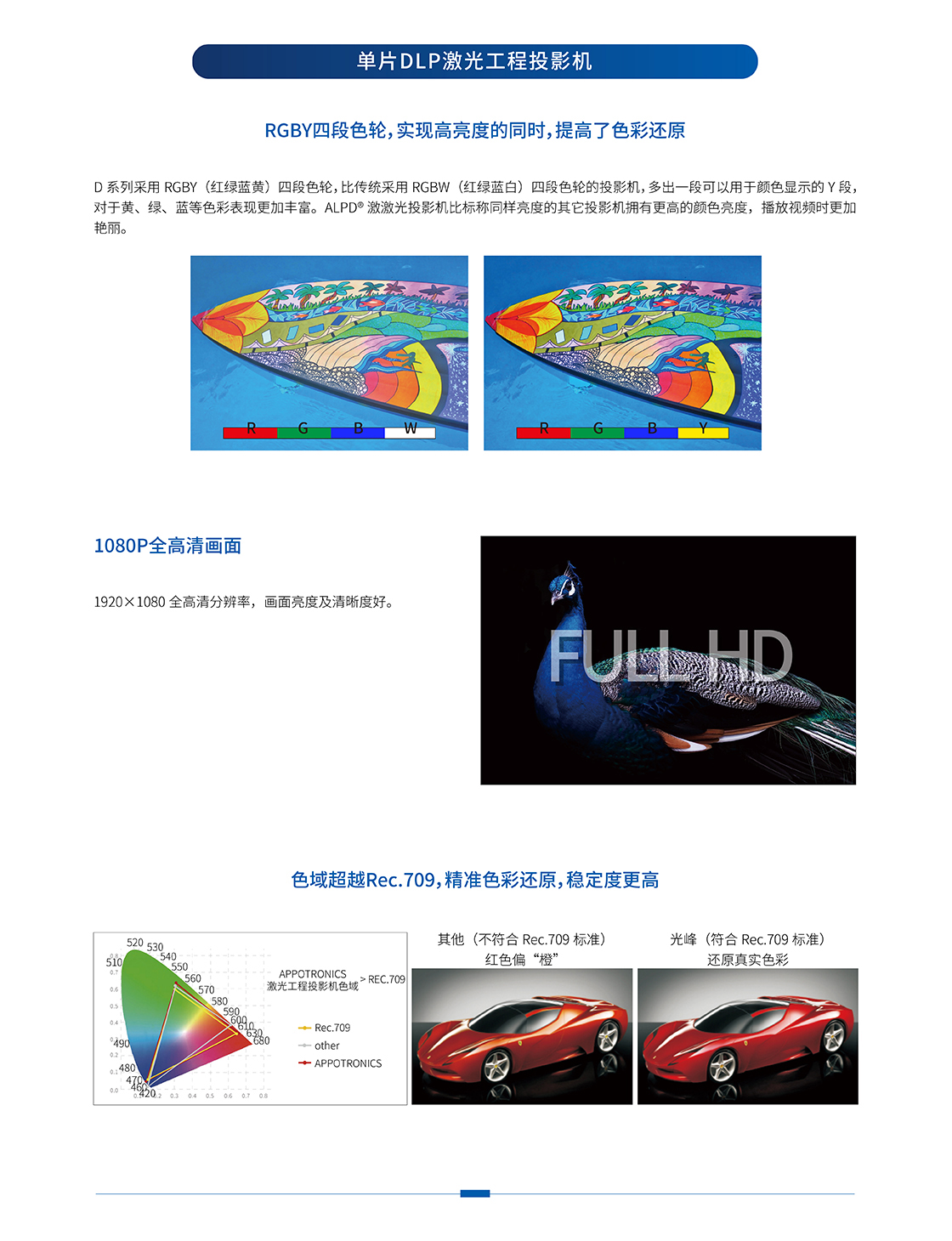 D系列_1080p_(4in1)(网页版)_02.jpg