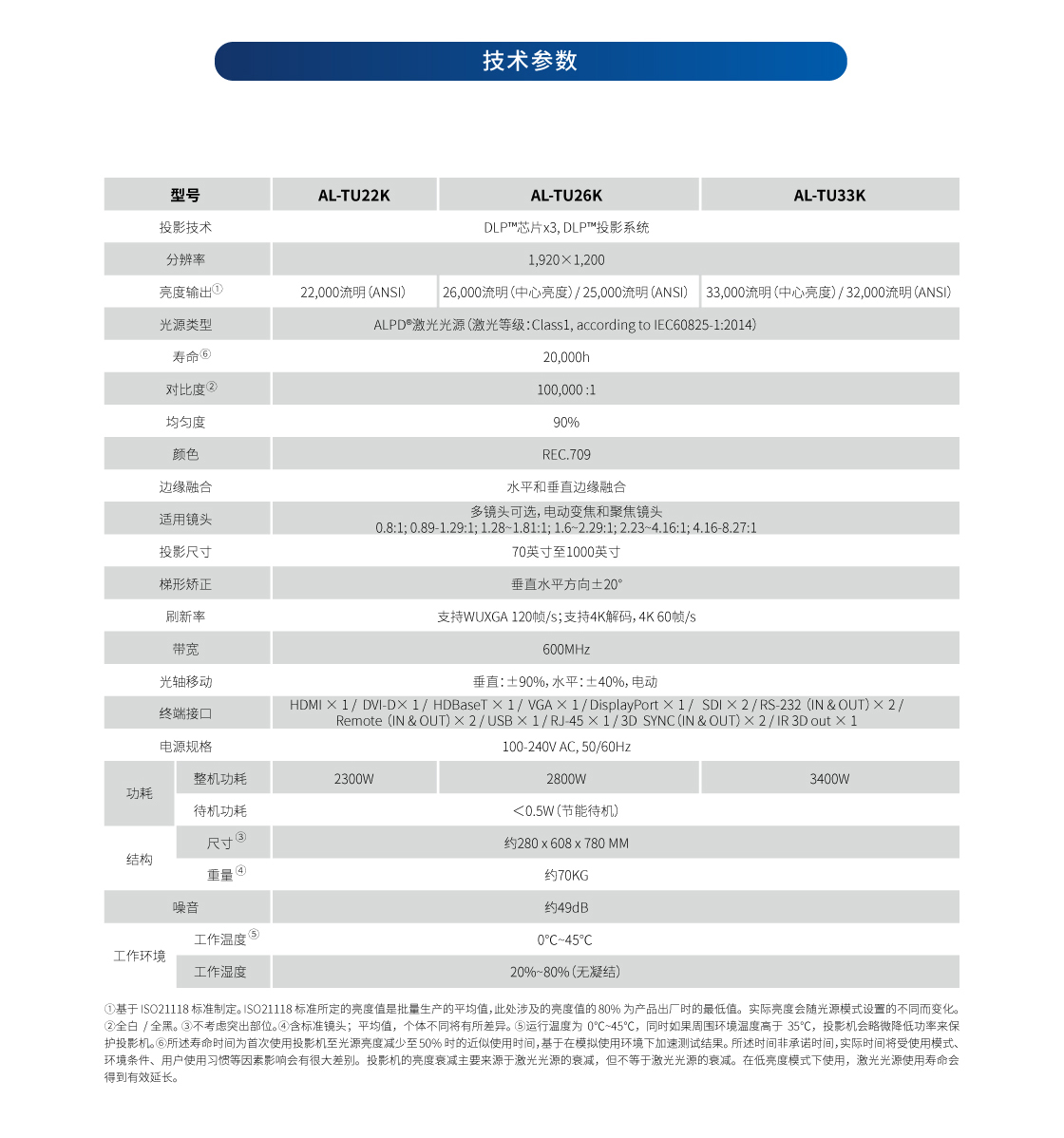 T系列(网页版)_03.jpg