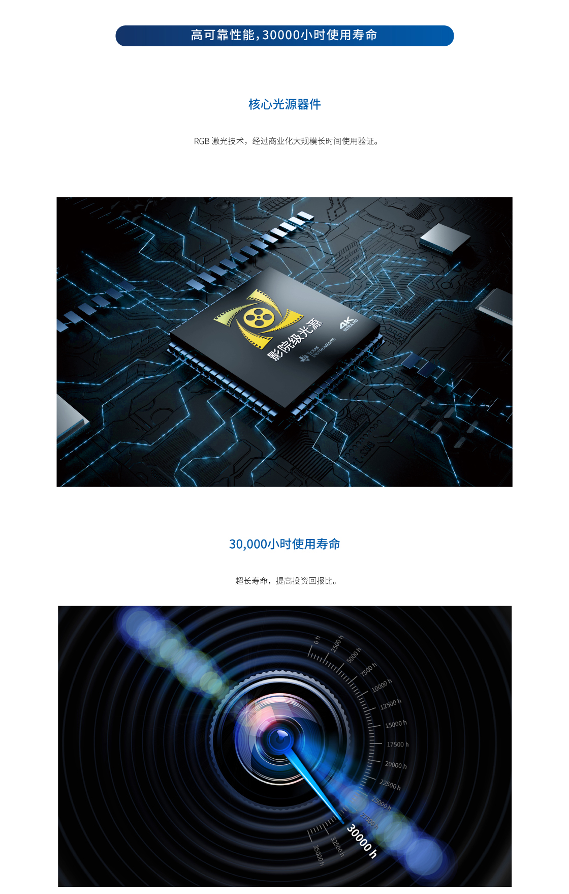 S4K42(网页版)-详情页_03.jpg