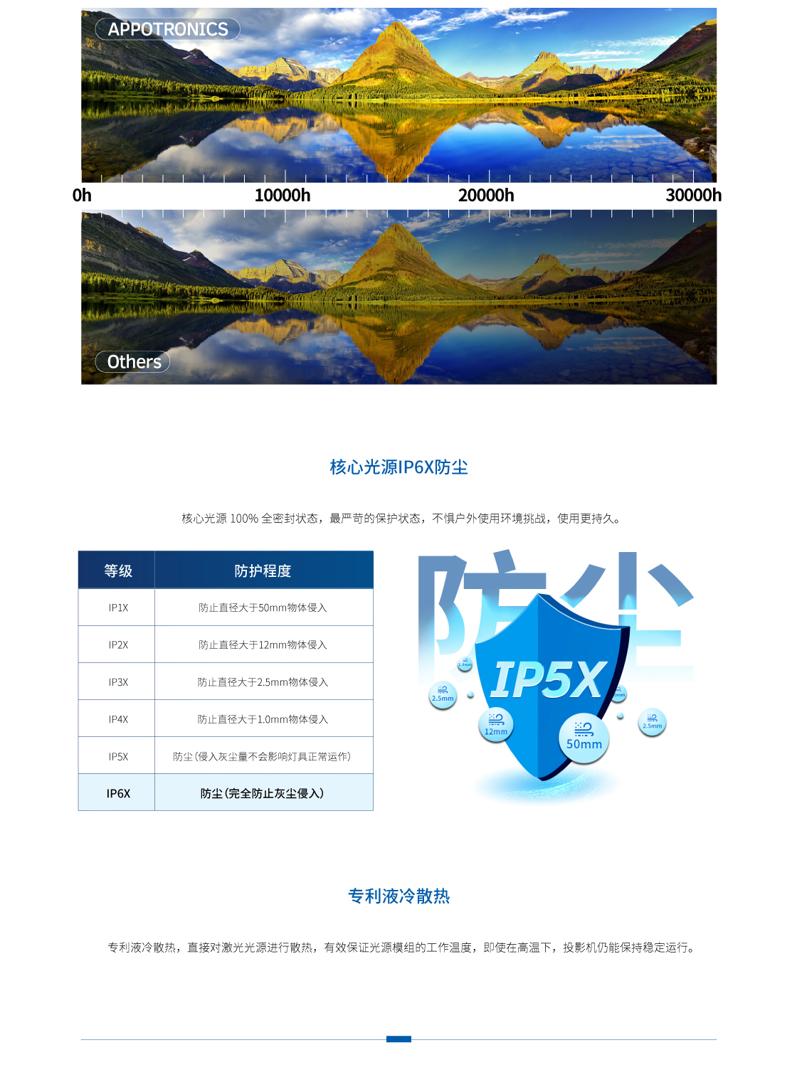 S4K42(网页版)-详情页_04.jpg