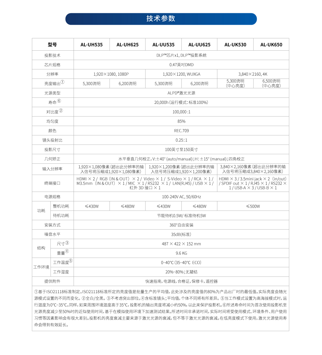 U系列(3in1)(网页版)_06.jpg
