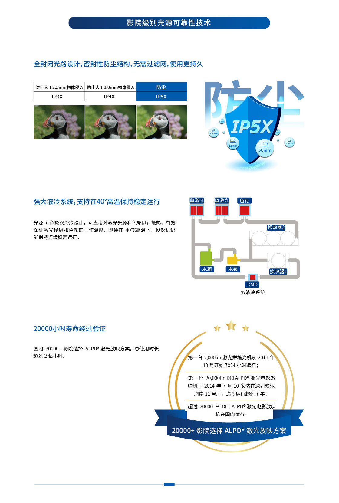 S系列(网页版)_04.jpg