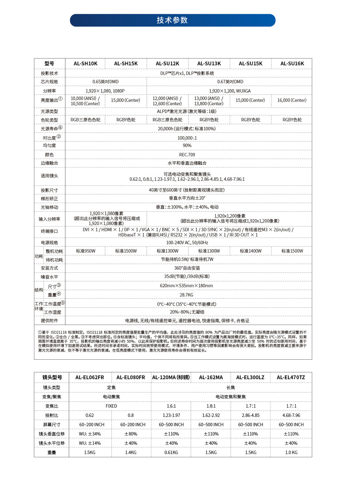 S系列(网页版)_05.jpg