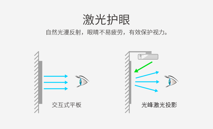 E6详情页181211手机端_06.jpg