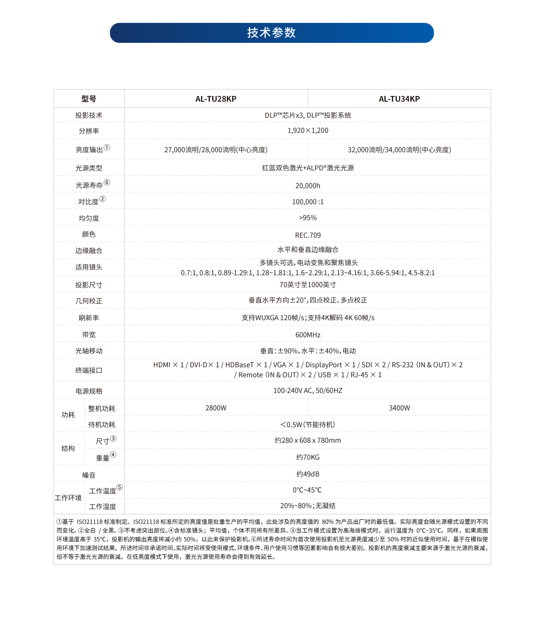 T-Pro系列_详情页（网页版）_03.jpg