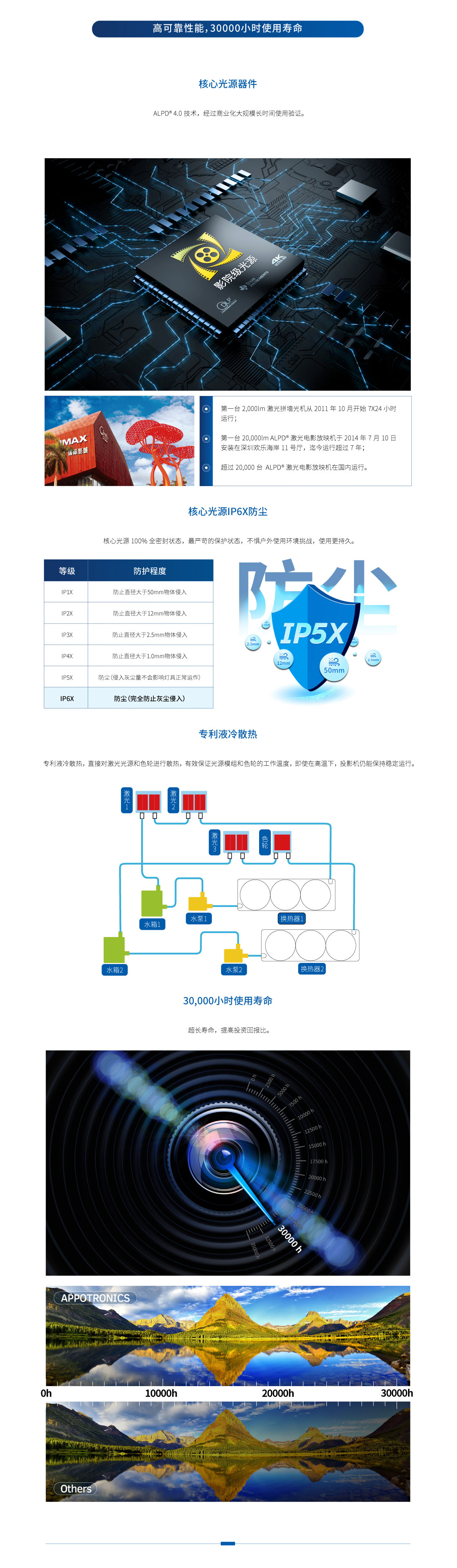 S4K系列_详情页（网页版）_04.jpg